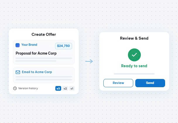 Review and send workflow preview
