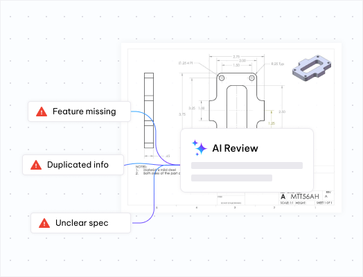 Aperçu du workflow de revue documentaire