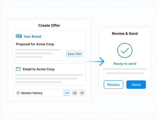 Aperçu du workflow de révision et envoi